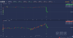 中阳期货刚变换会议形式这家央行就降息至纪录