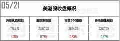 中阳期货一份不容错过的重磅纪要即将出炉