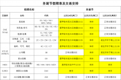 圣诞节假期表及交易安排