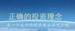 7-20黄金原油手艺面剖析及操纵发起