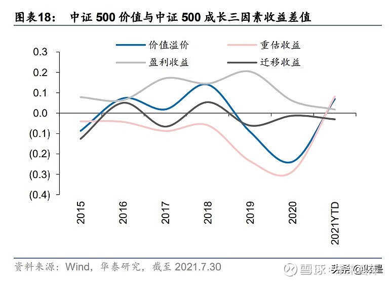 2024年，全新交易策略揭秘：融合趋势与价值投资，赢在右侧交易