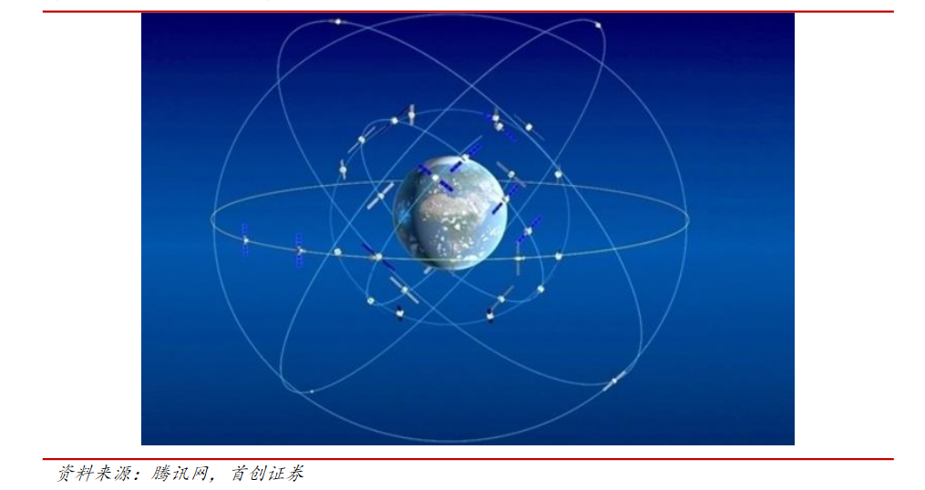 新手投资必备：股债平衡策略解密