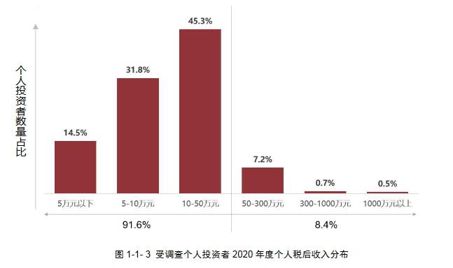 基金投资攻略大揭秘：选对策略，财富自然来