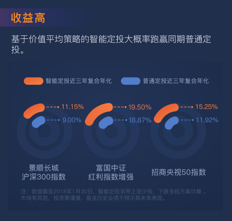 2024年中国ETF投资：股票型产品成主流，魅力何在？