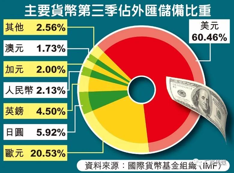 黄金本周预测：美联储决议与非农报告重磅来袭！金价有望打破震荡行情_黄金本周预测：美联储决议与非农报告重磅来袭！金价有望打破震荡行情_