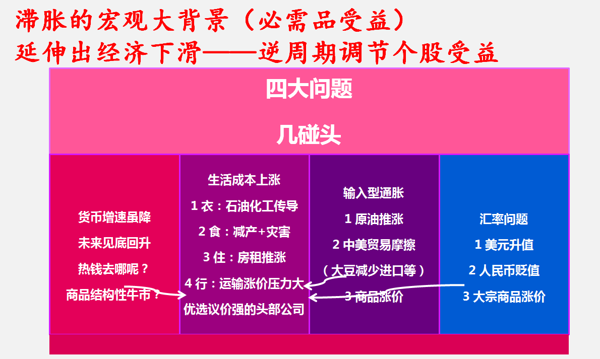 逆周期投资秘籍：美国VS中国，谁更胜一筹？