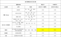 国庆日、中秋翌日通知