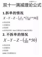 双十一，一个狂欢消费时代结束了-外盘期货